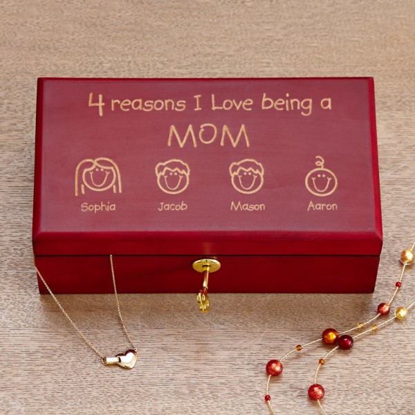 Personalized Keepsake Gifts at Personal Creations