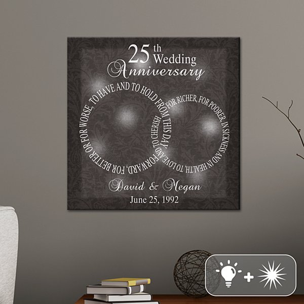 25th Anniversary Gifts For Silver Wedding Anniversaries