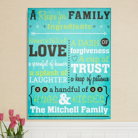 Family Ingredients Wall Art