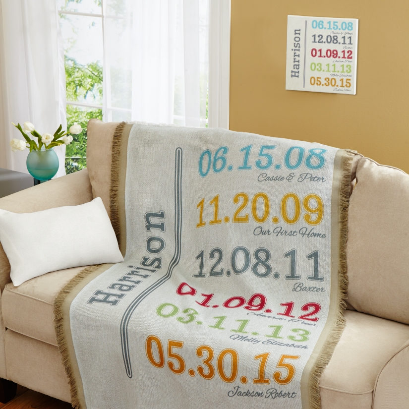 Fun Family History Throw | Personal Creations