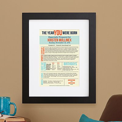 The Year You Were Born Framed Print