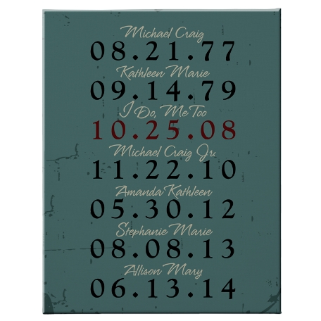 What a Difference a Day Makes Canvas - Teal - 18x24
