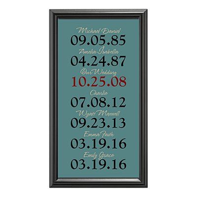 What a Difference a Day Makes Framed Print - Teal