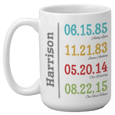 Fun Family History Mug - 15oz
