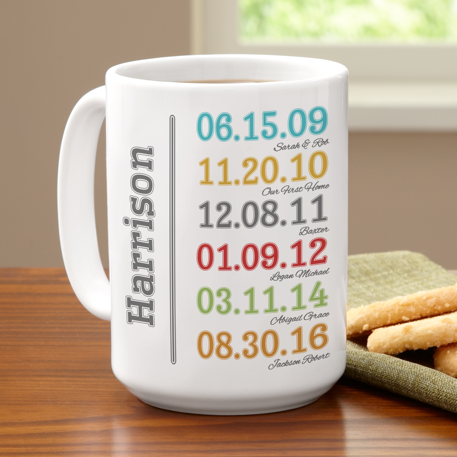 Fun Family History Mug