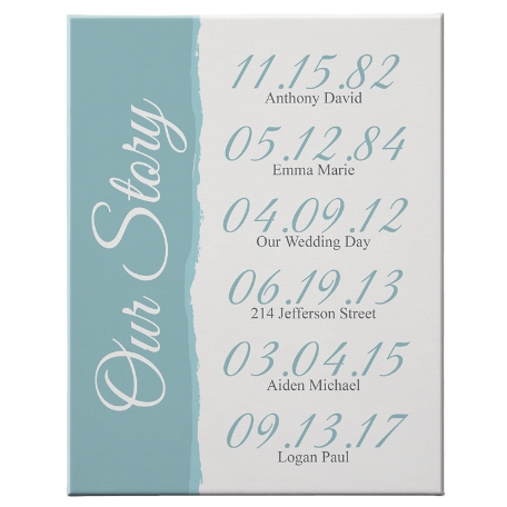 Our Story Canvas - Teal 18x24-Unframed