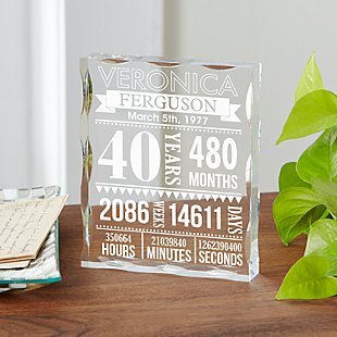 This Many Years and Counting Acrylic Block