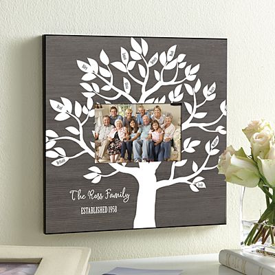 Our Family Tree Frame
