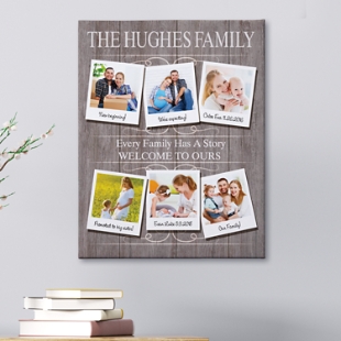 Through The Years Family Photo Canvas