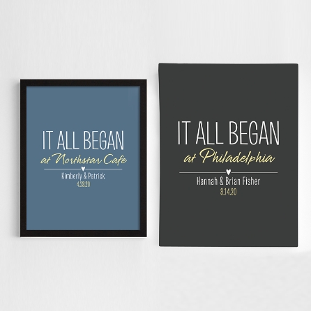 Where It All Began Wall Art Gifts Com