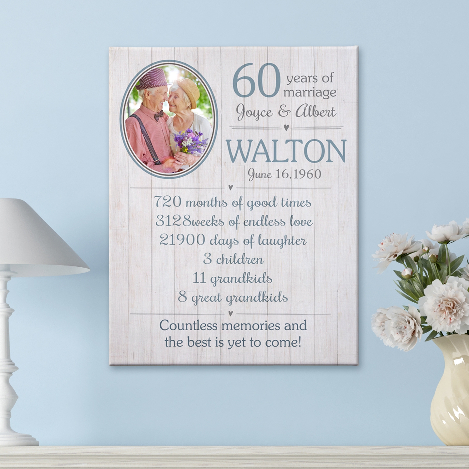 60th Anniversary Gifts Shop 60th Wedding Anniversary Gifts At Gifts Com