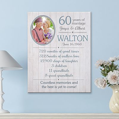 Time Spent Together Anniversary Photo Canvas