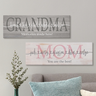 Personalized Photo Gifts For Mom Birthday Canvas Wall Art Decor