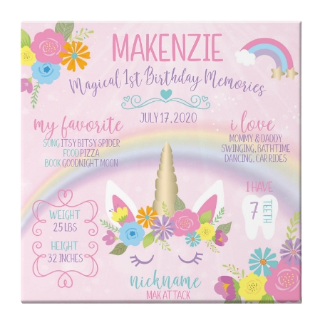 Magical Memories Birthday Canvas - 16x16
