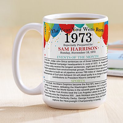 Year You Were Born Mug