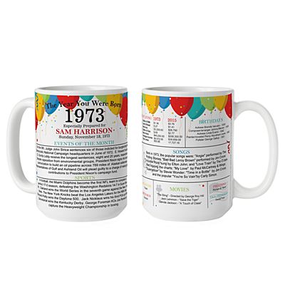 A23 11-15oz PRESENT BORN IN THE MONTH BIRTHDAY GIFT FUNNY PERSONALISED MUG 
