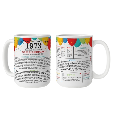 Year You Were Born Mug - 15oz - White Handle