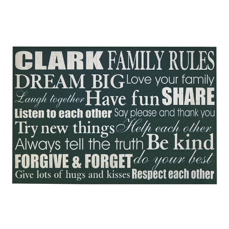 Family Rules Doormat -24x36- Blue