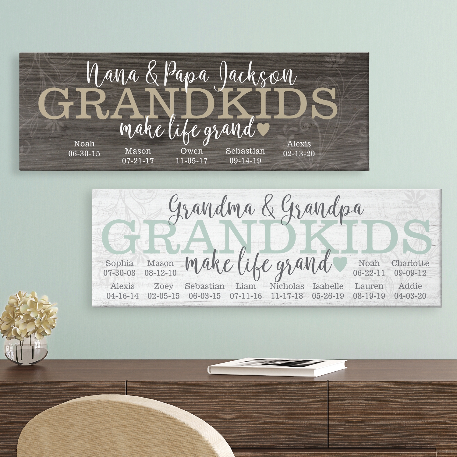 Personalized Grandma Gifts / Personalized Grandma Gifts Grandma Presents From Granddaughter Grandparents Gifts 8x10 Or 11x14 Print Only Nana Gifts For Birthday Gift For Mom Nana Gift Ideas Grandma Gifts Giftsandwish / Personalized grandma rustic wood sign, mothers day, p140, gift, birthday, 6x18.