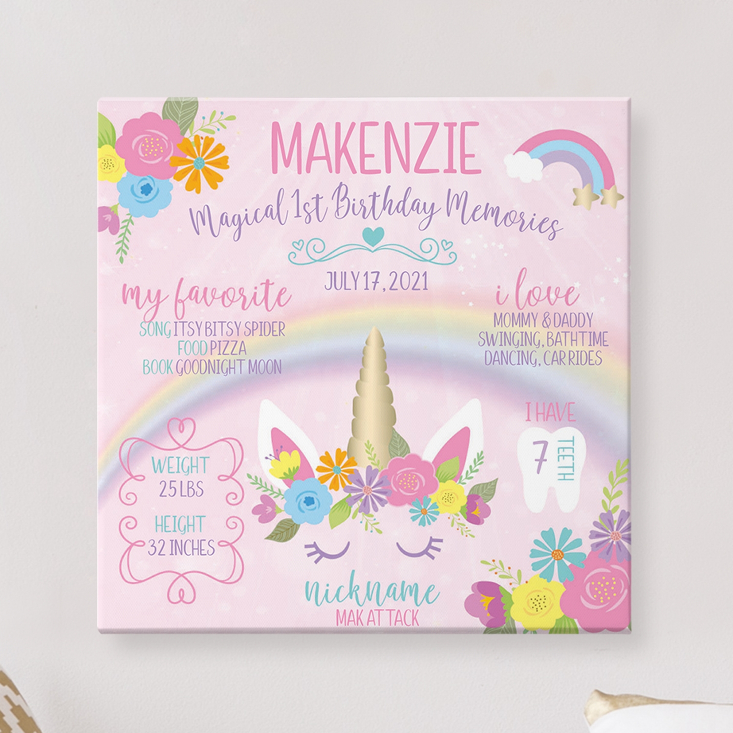 Magical Memories Birthday Canvas