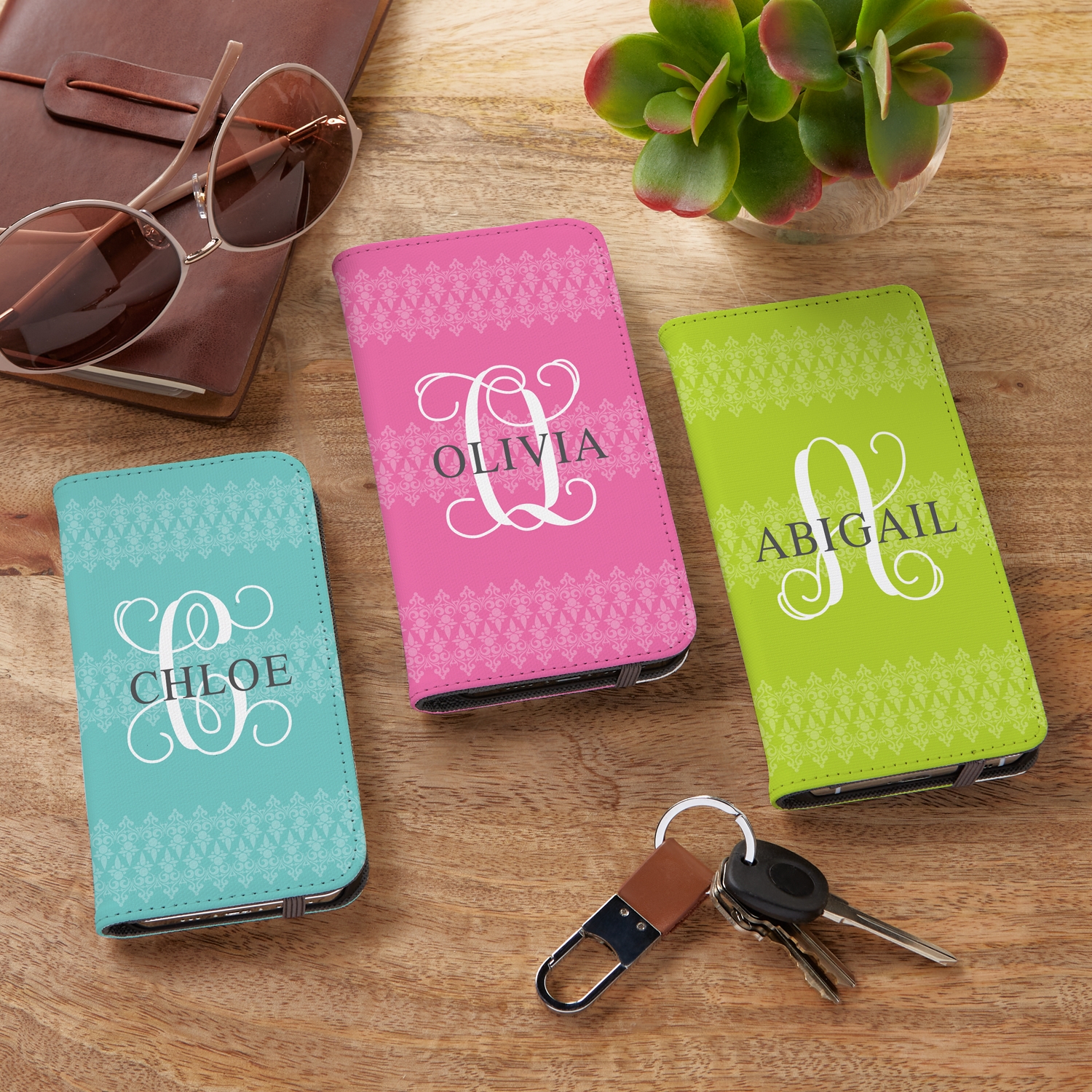 Initial Name Phone Folio Case