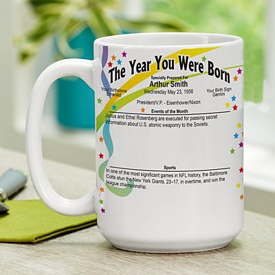 Year You Were Born Mug
