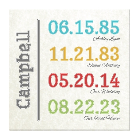 Fun Family History Canvas - 11x11