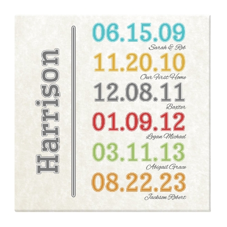 Fun Family History Canvas - 16x16
