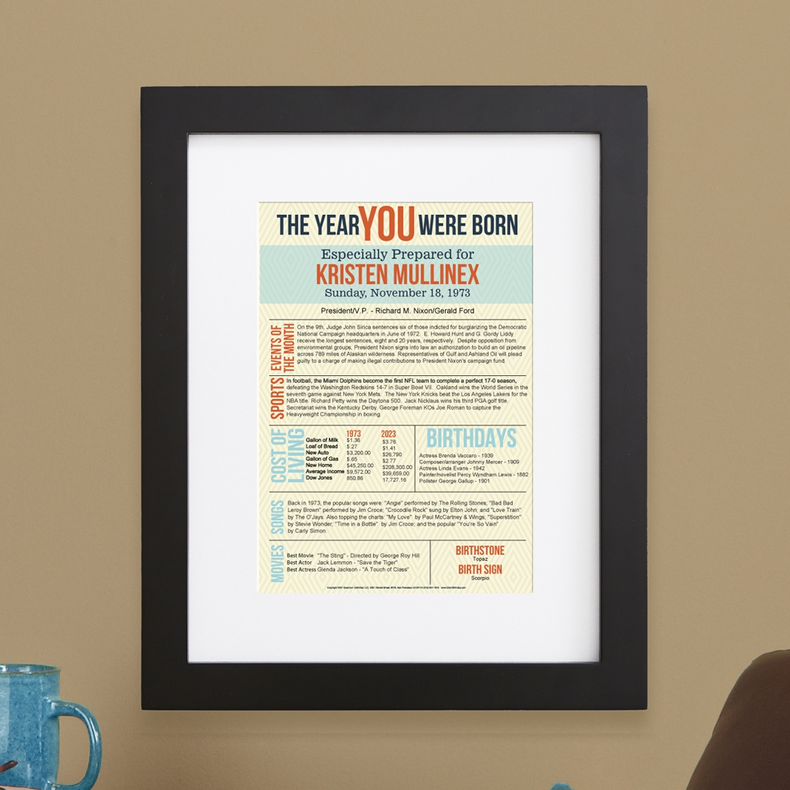 The Year You Were Born Framed Print