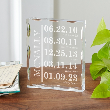 Fun Family History Acrylic Block