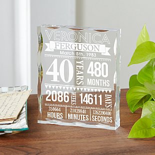 This Many Years and Counting Acrylic Block