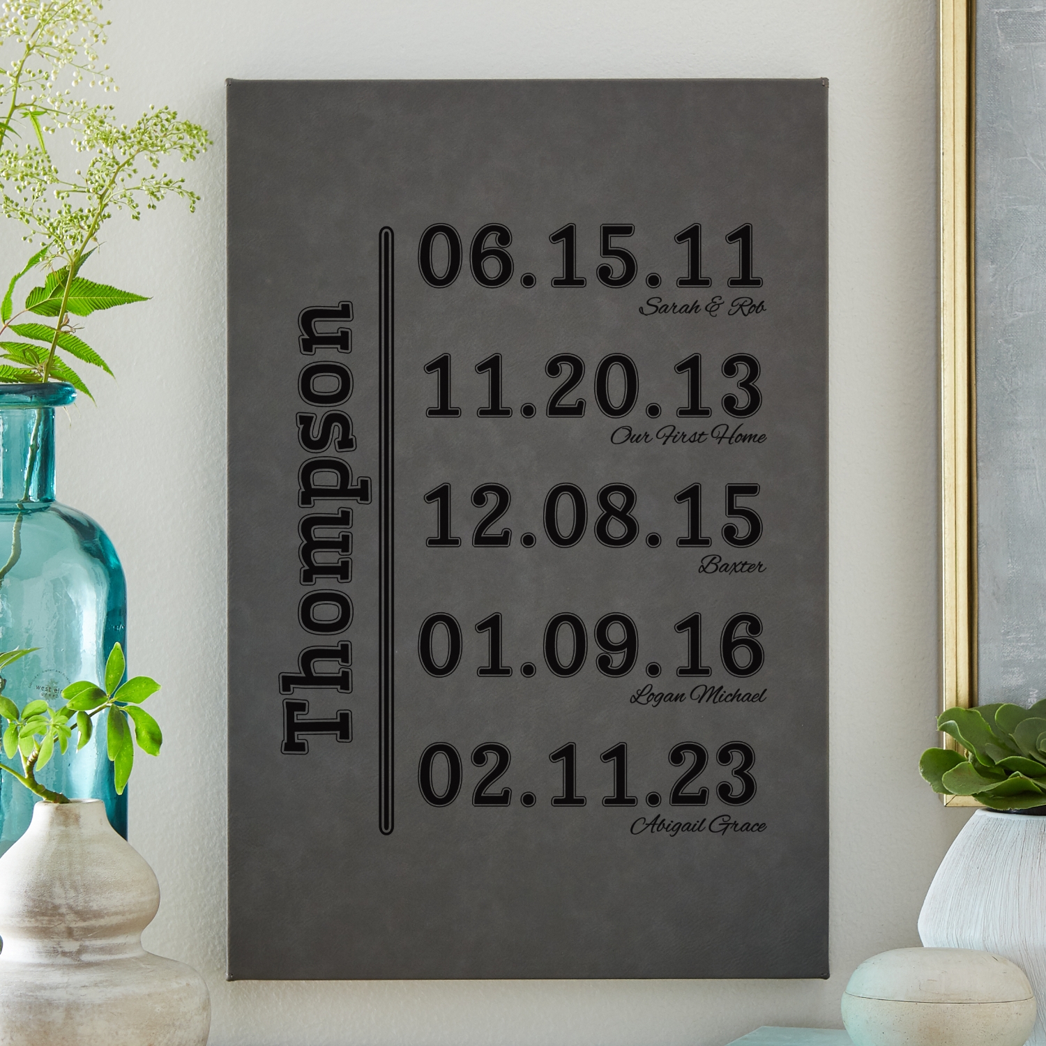 Fun Family History Leather Wall Art