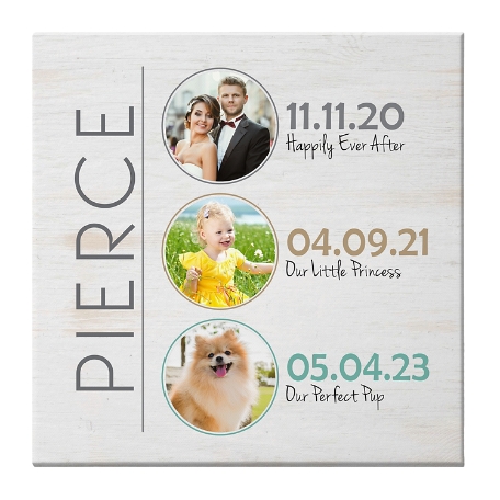 Fun Family History Canvas - 11x11 - 3 photos