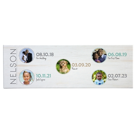 Fun Family History Canvas - 9x27 - 5 photos