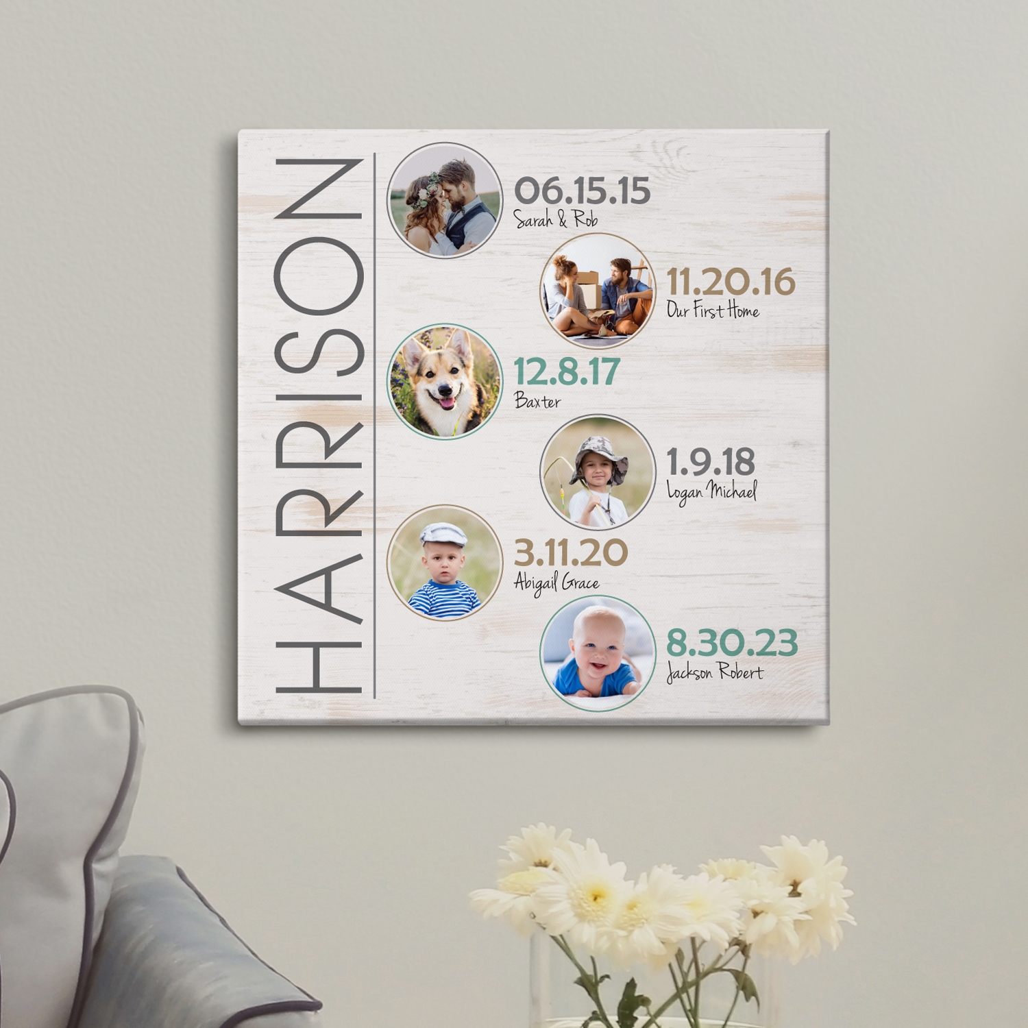 Fun Family History Canvas