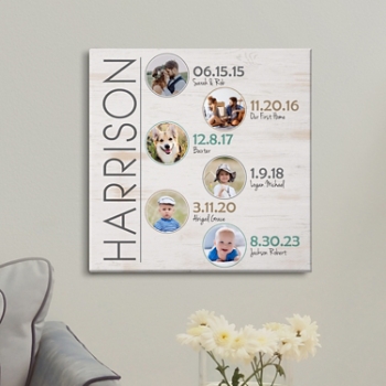 Fun Family History Canvas