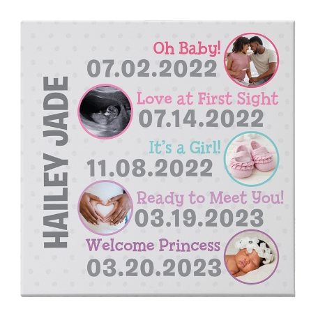 Fun Kids History Photo Canvas - 16x16 Pastel