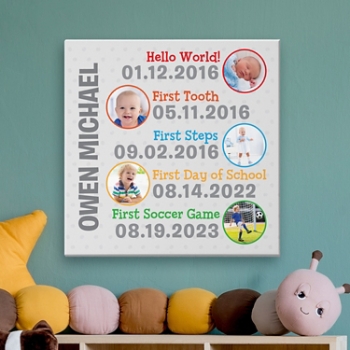 Fun Kids History Photo Canvas