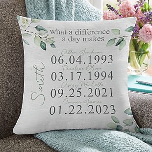 What a Difference a Day Makes Throw Pillow