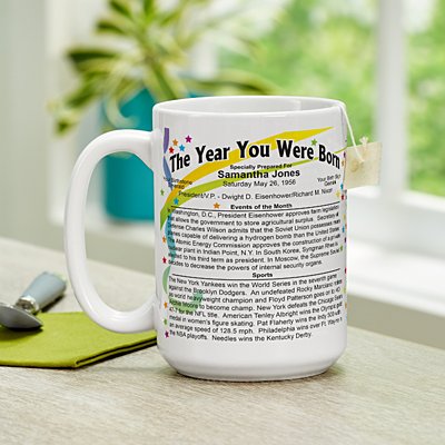 Birth Year Highlights Personalized Mug