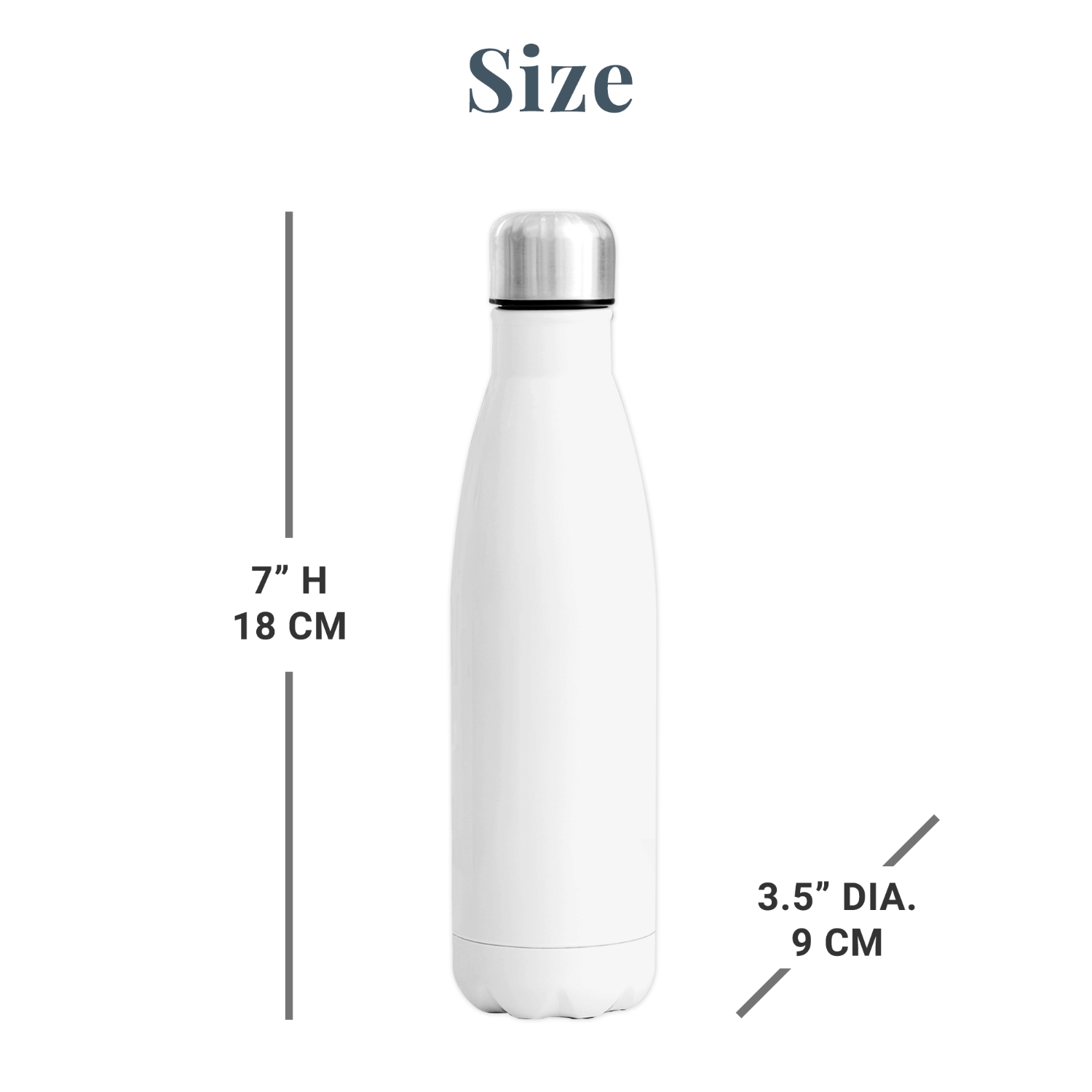 PicturePerfect Photo 17 oz. Stainless Steel Water Bottle Personal