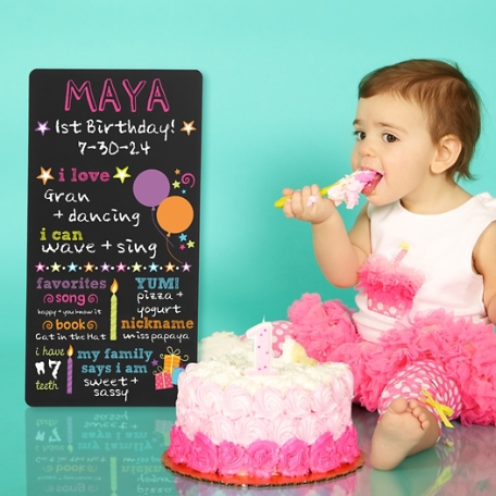 All About Me Birthday Chalkboard