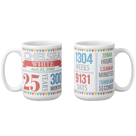 This Many Years and Counting Mug - 15oz
