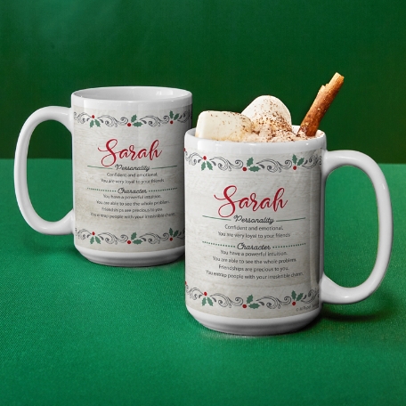 Holiday Name Meaning Mug