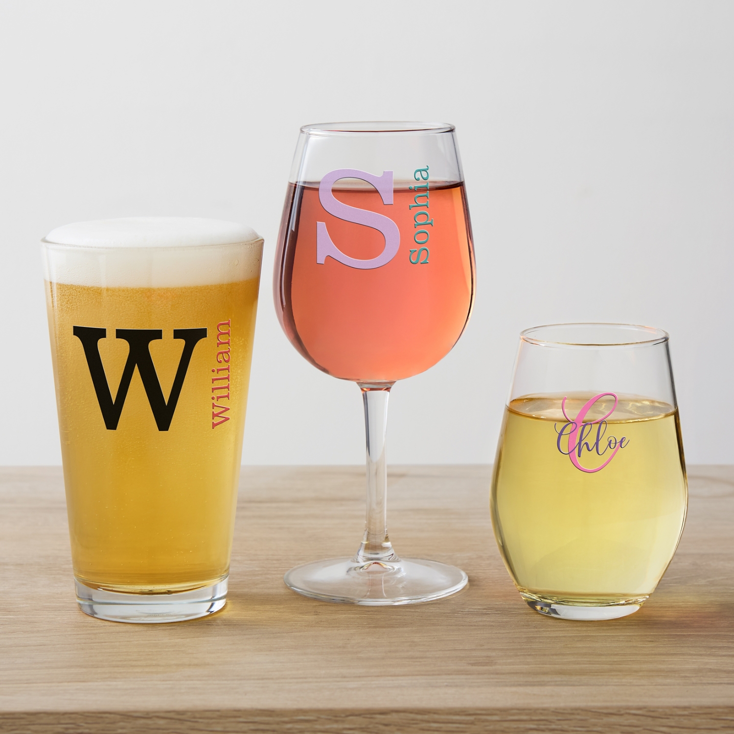 Name & Initial Glassware