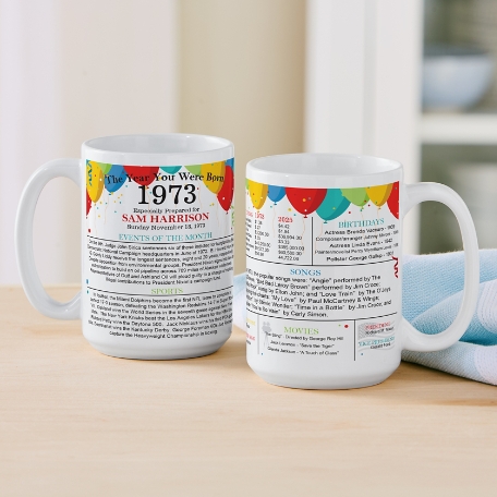 Year You Were Born Mug