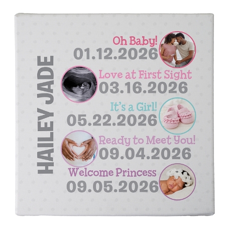 Fun Kids History Photo Canvas - 11x11 Pastel