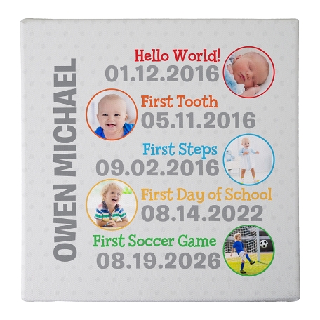 Fun Kids History Photo Canvas - 11x11 Primary