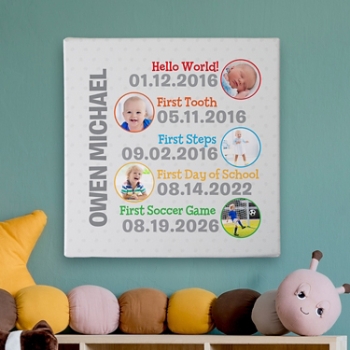 Fun Kids History Photo Canvas