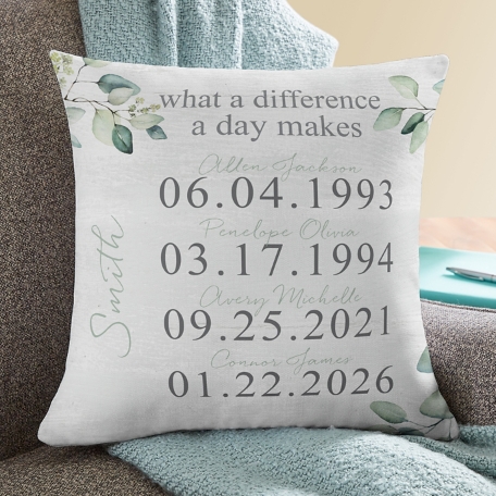 What a Difference a Day Makes Throw Pillow